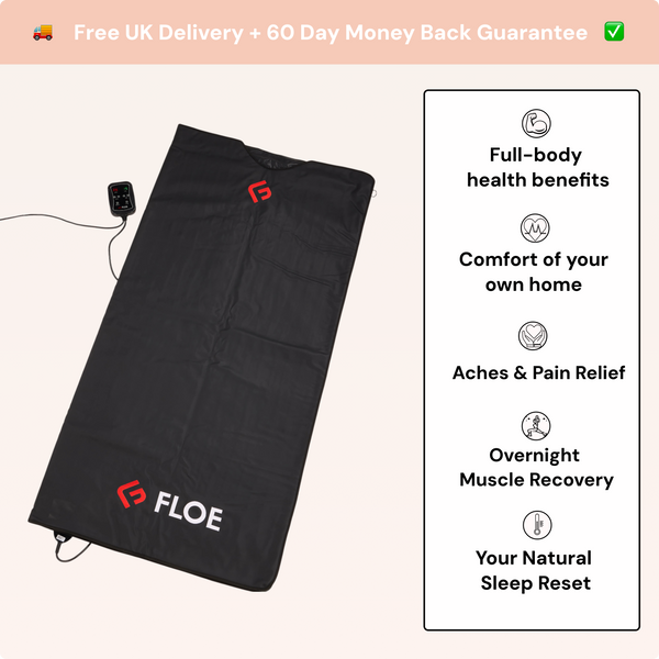 FLOE Premium Infrared Sauna Blanket
