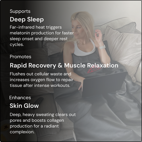Load image 1 in gallery view. FLOE Premium Infrared Sauna Blanket